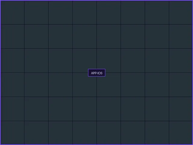 赌博软件 iOS终端界面展示